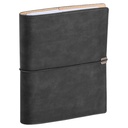 Agenda Portafoglio