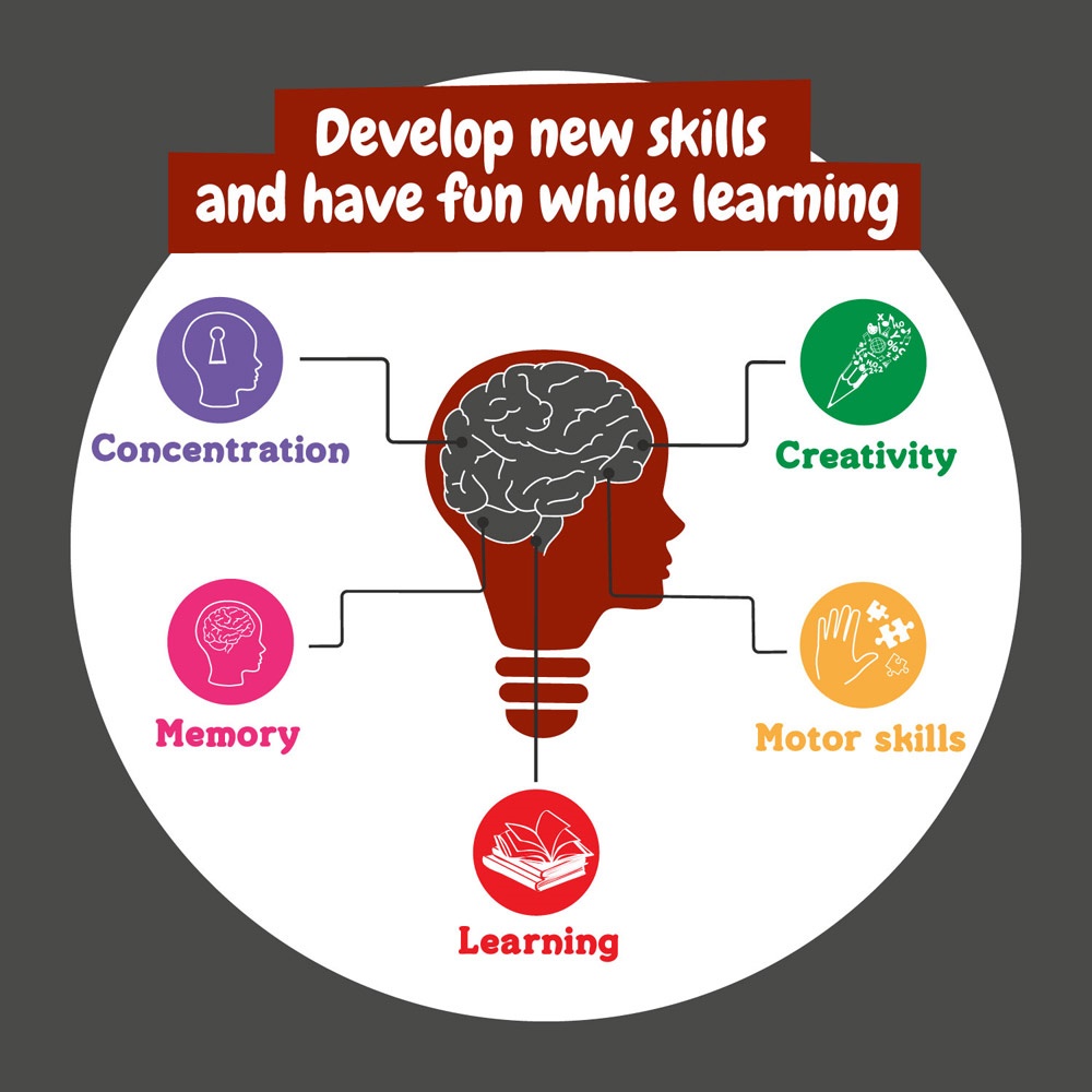 ALFABOT. Gioco educativo per bambini