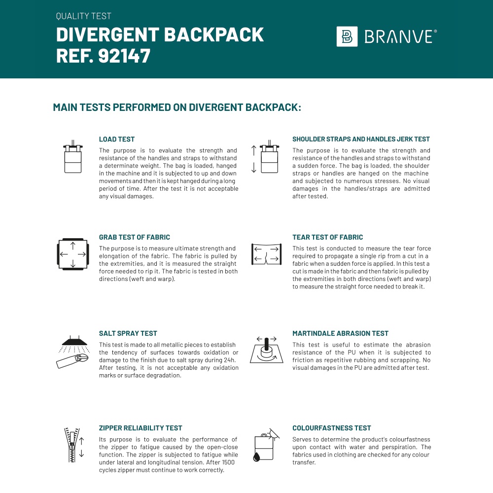 DIVERGENT BACKPACK II. Zaino porta PC 15'6'' in tessuto e PU