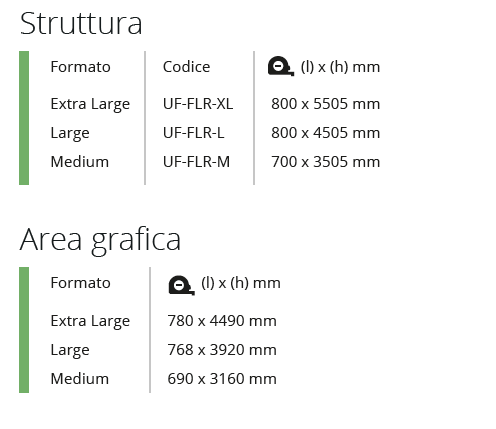 Bandiera Formulate Lite Edge