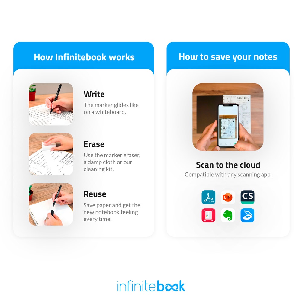 INFINITEBOOK LINED A5. Infinitebook con copertina flessibile e 15 pagine a righe