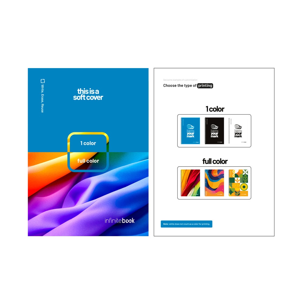 INFINITEBOOK SHOWCASE. Vetrina della partnership Infinitebook