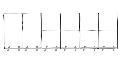 FastLED 2×1