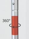 Modulate Slope 1