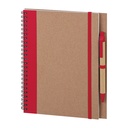 Notes In Carta